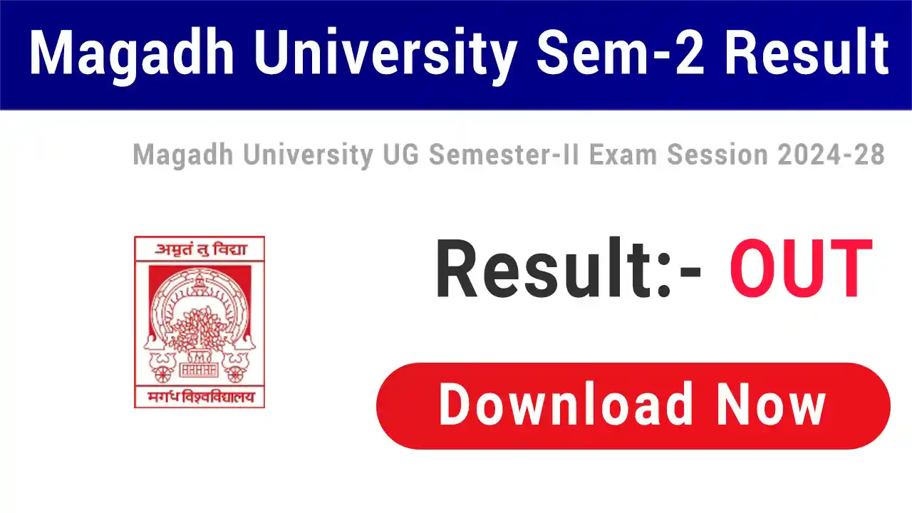 Magadh University UG Semester 2 Result 2025