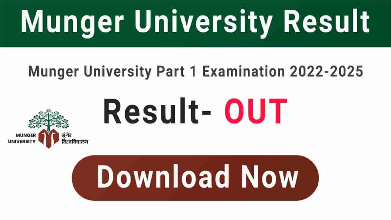 Munger University Part 1 Result 2023