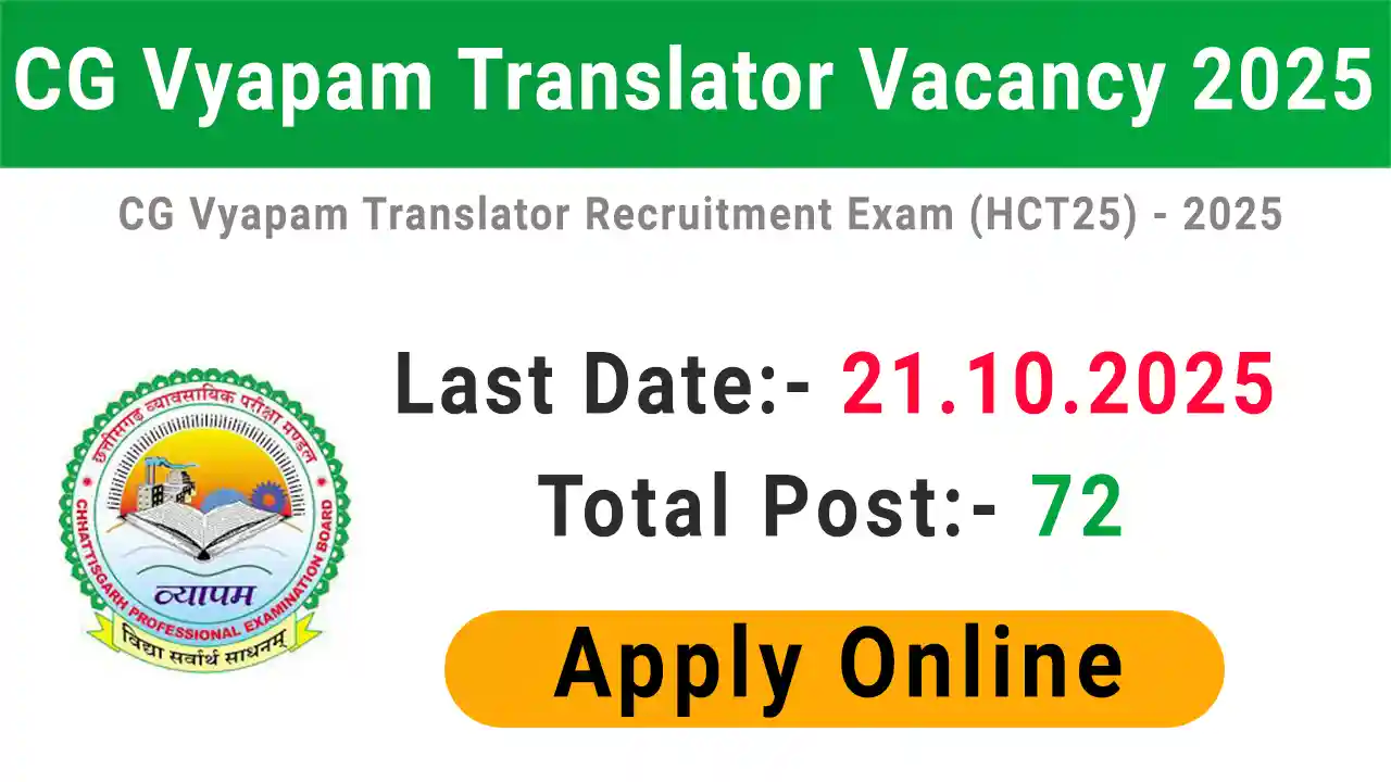 CG Vyapam Translator Vacancy 2025