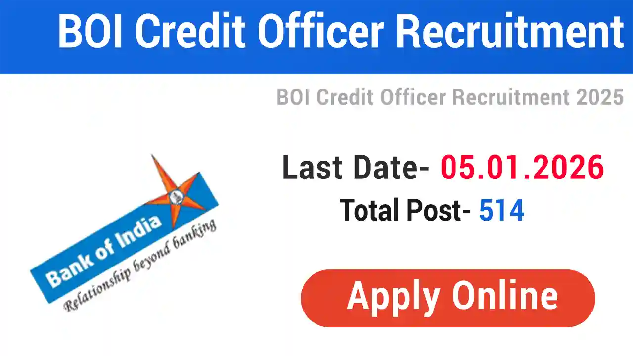 BOI Credit Officer Recruitment 2025