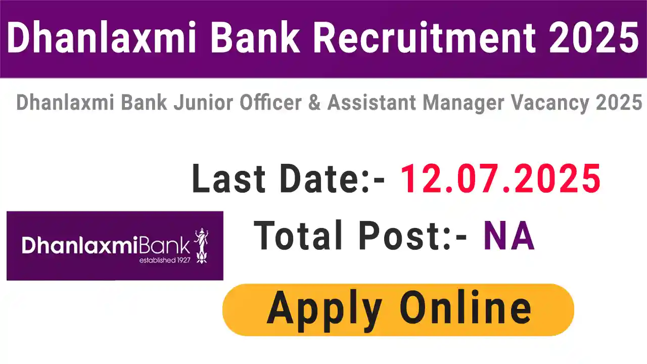 Dhanlaxmi Bank Recruitment 2025
