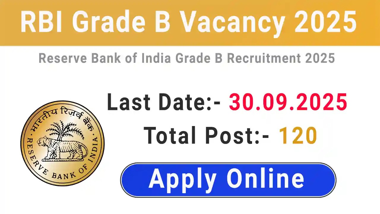 RBI Grade B Vacancy 2025