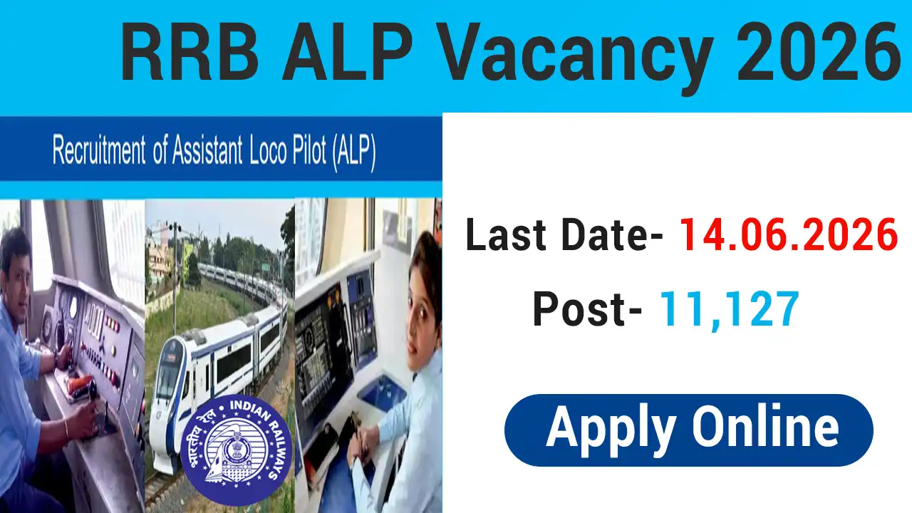 RRB ALP Recruitment 2026 Apply Online
