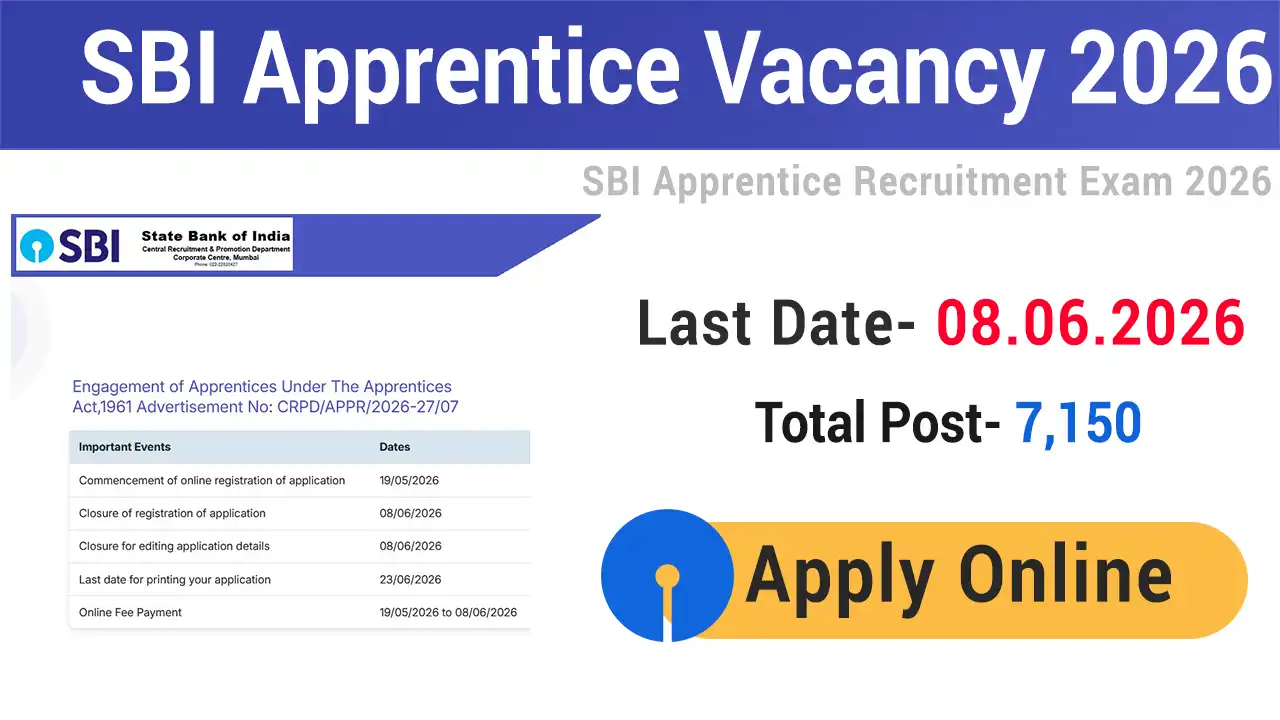 SBI Apprentice Recruitment 2026
