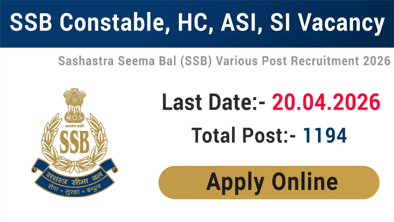 SSB Constable, HC, ASI, SI Recruitment 2026