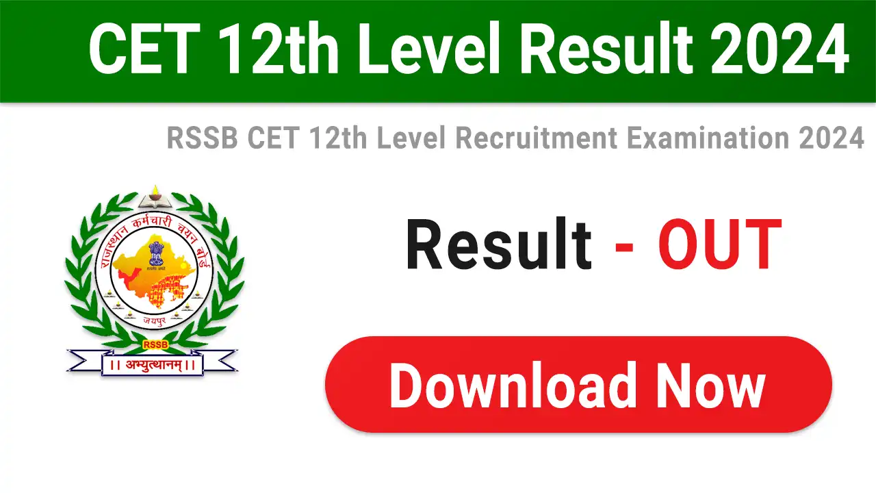 CET 12th Level Result 2024