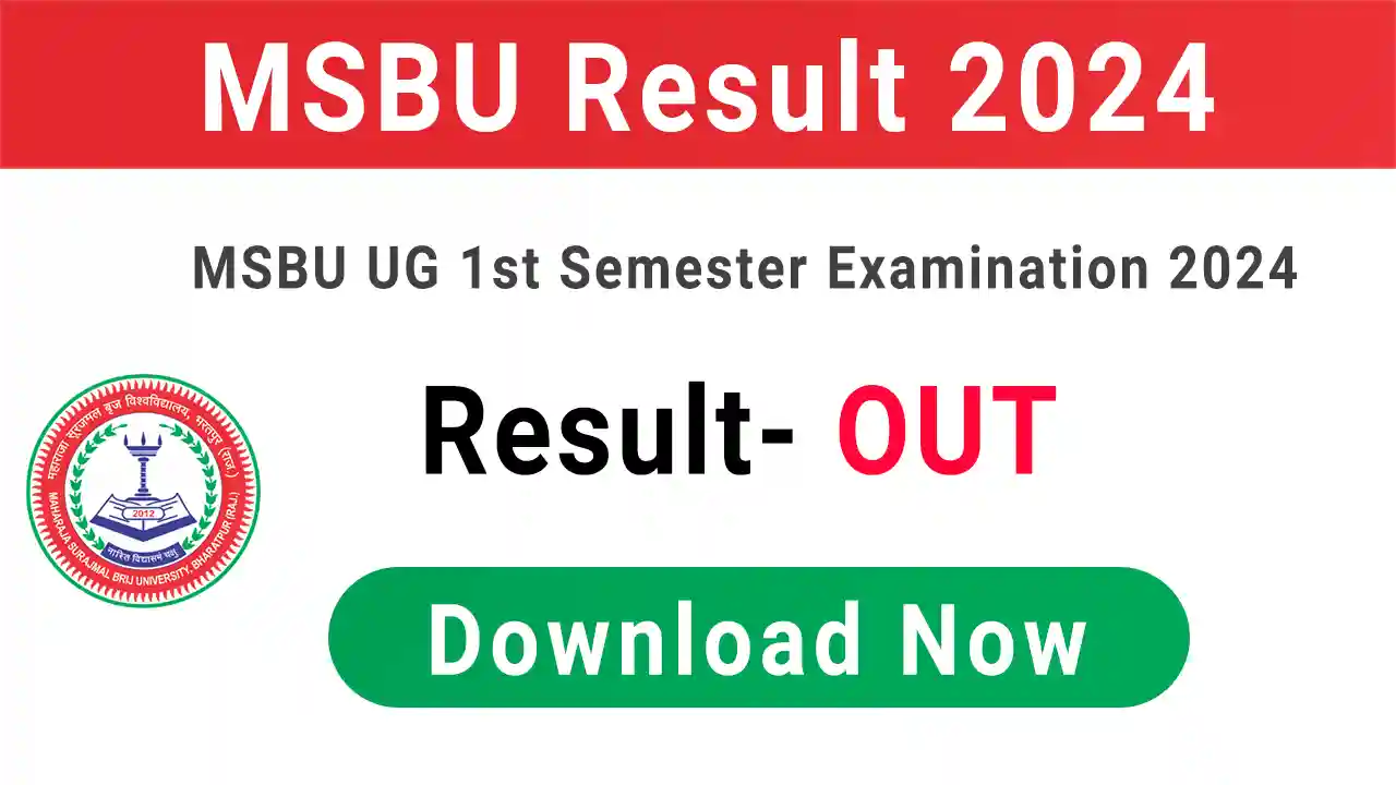MSBU Result 2024