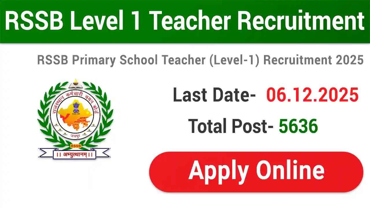 RSSB Primary School Teacher Level 1 Recruitment 2025