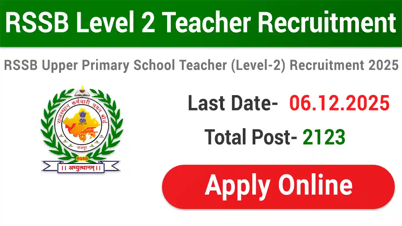 RSSB Upper Primary School Teacher Level 2 Recruitment 2025
