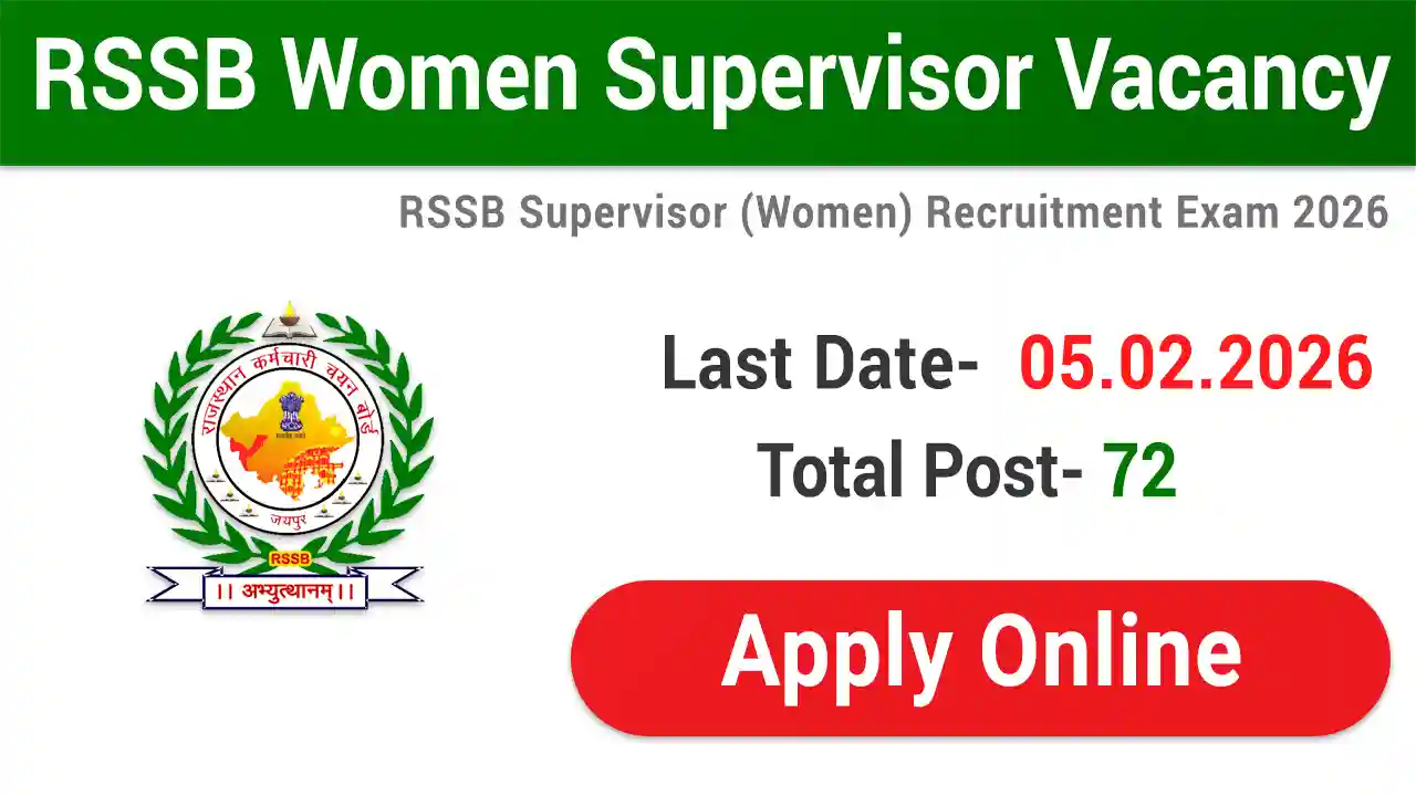 RSSB Women Supervisor Recruitment 2026