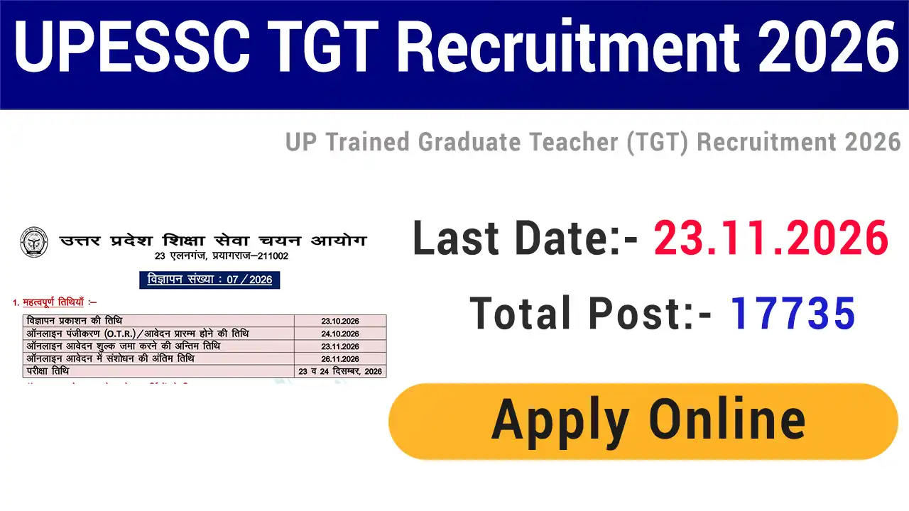 UP TGT Vacancy 2026