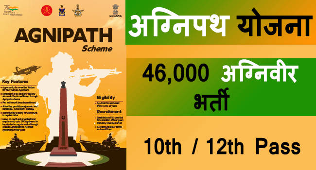 Agnipath Yojana