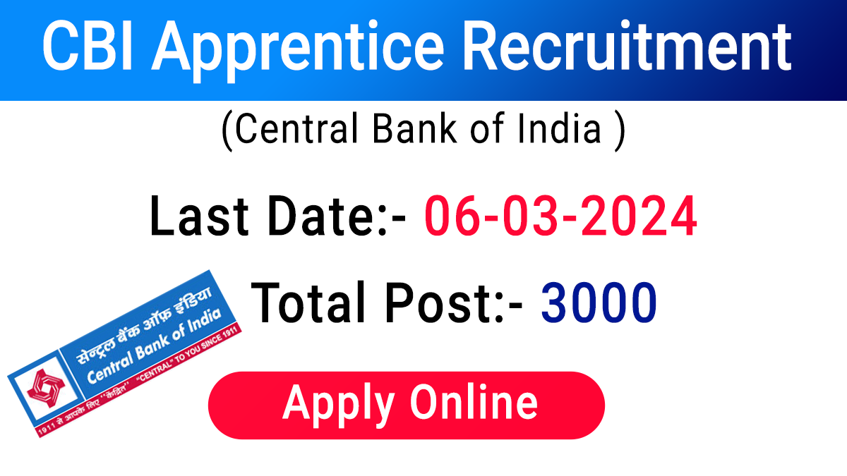 Central Bank of India Apprentice 2024