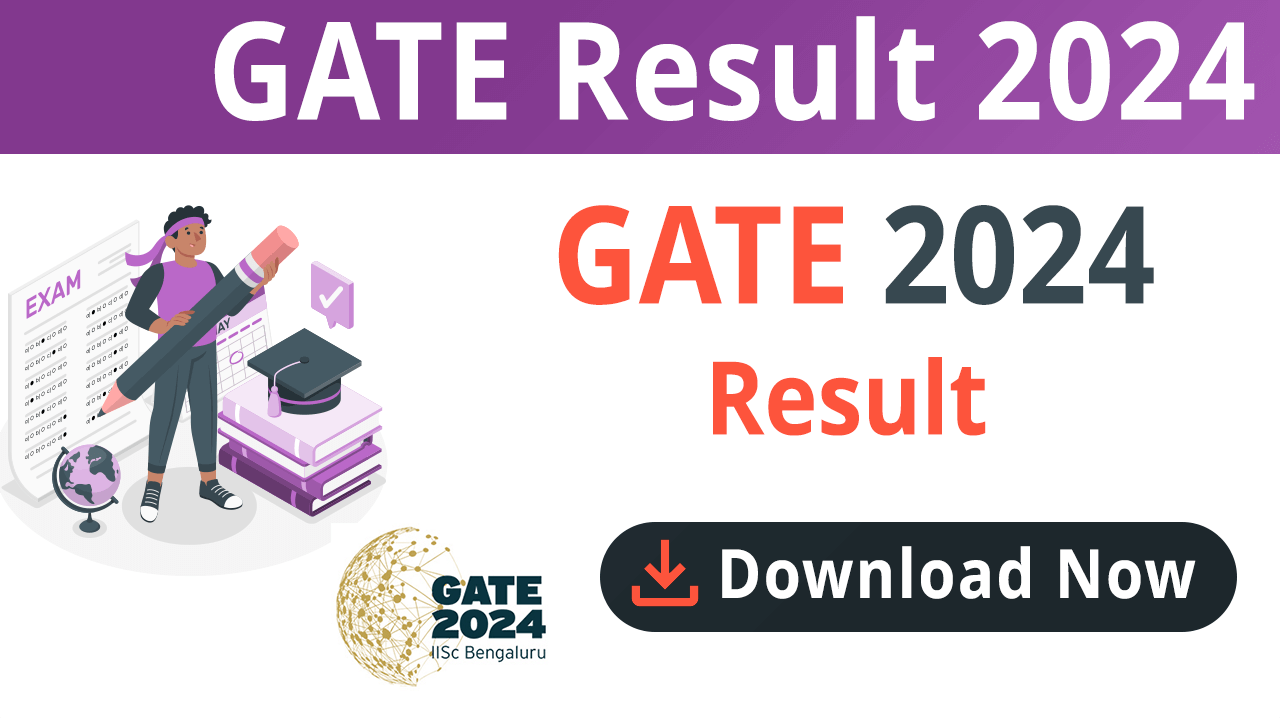 GATE 2023 Result